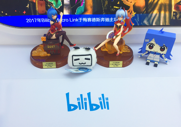 B_______bilibili___________1.thumb_head